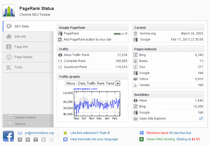 PageRank Status