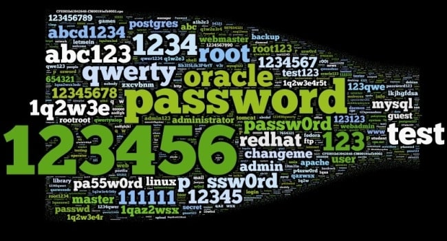 worst-passwords