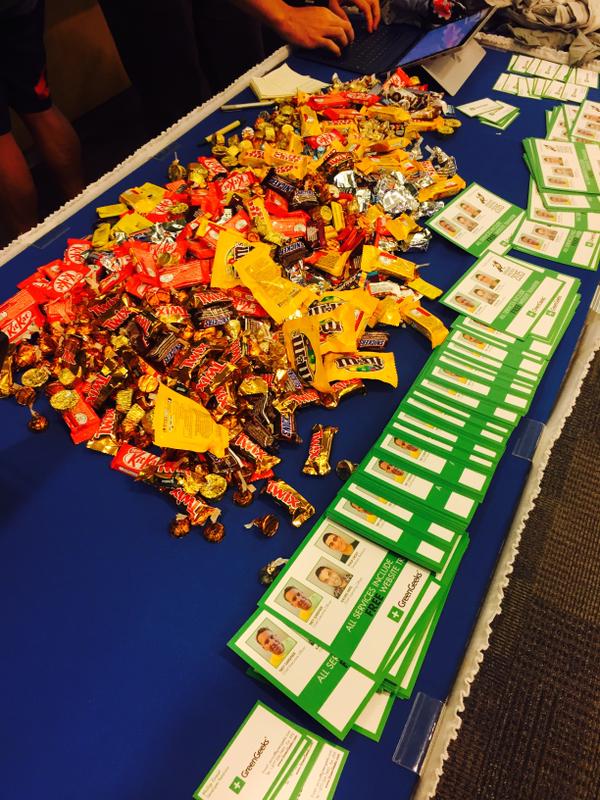 wordcamp-vancouver-2015-candy