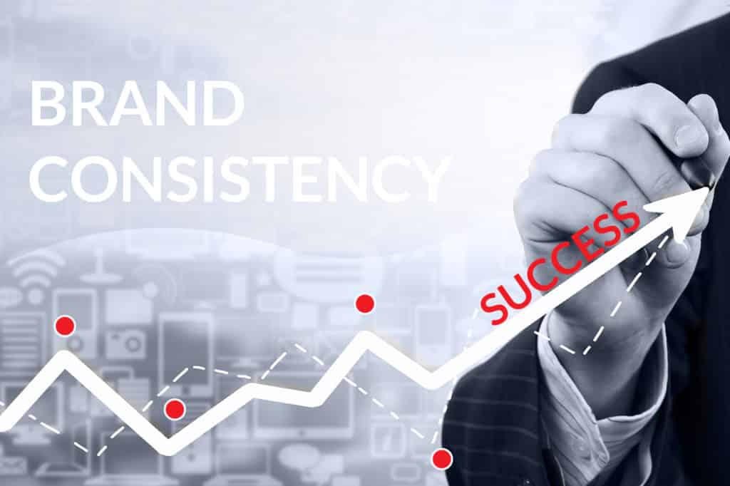 The Unstoppable Power of 5: Unlocking Brand Consistency for Exponential Growth