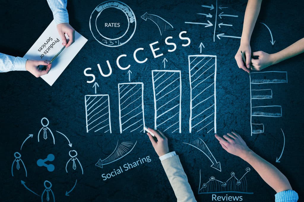 increase conversion rate