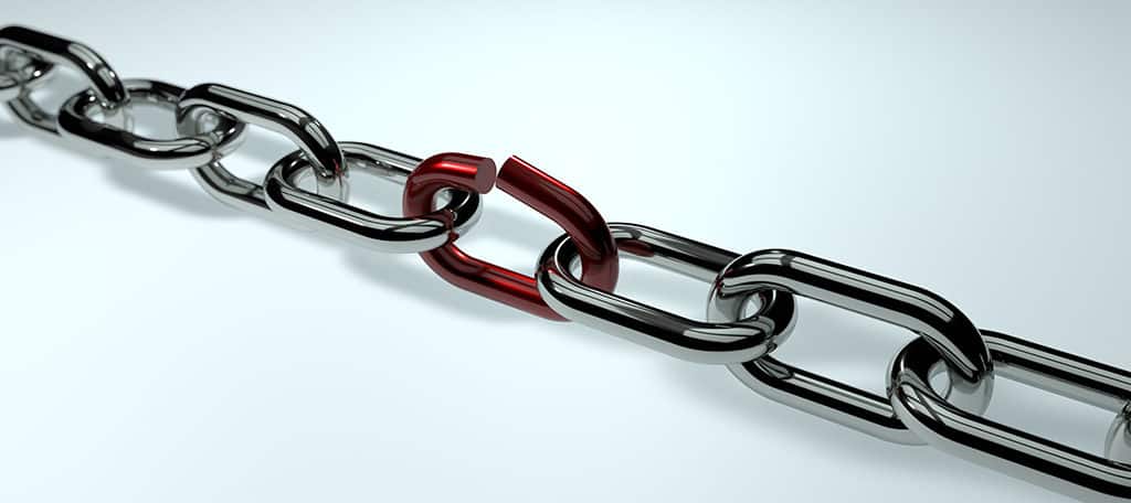 inbound links