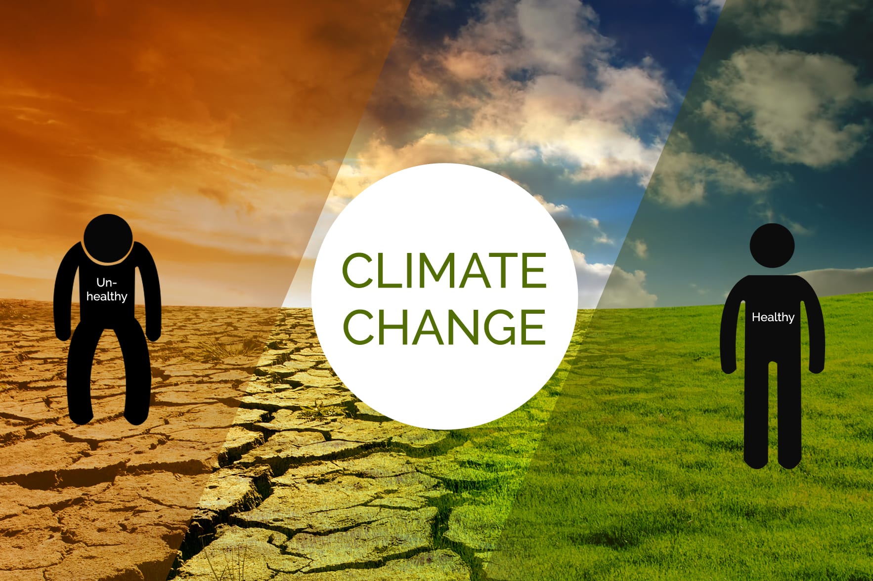 8 Unmistakable Ways Climate Change Threatens Human Health