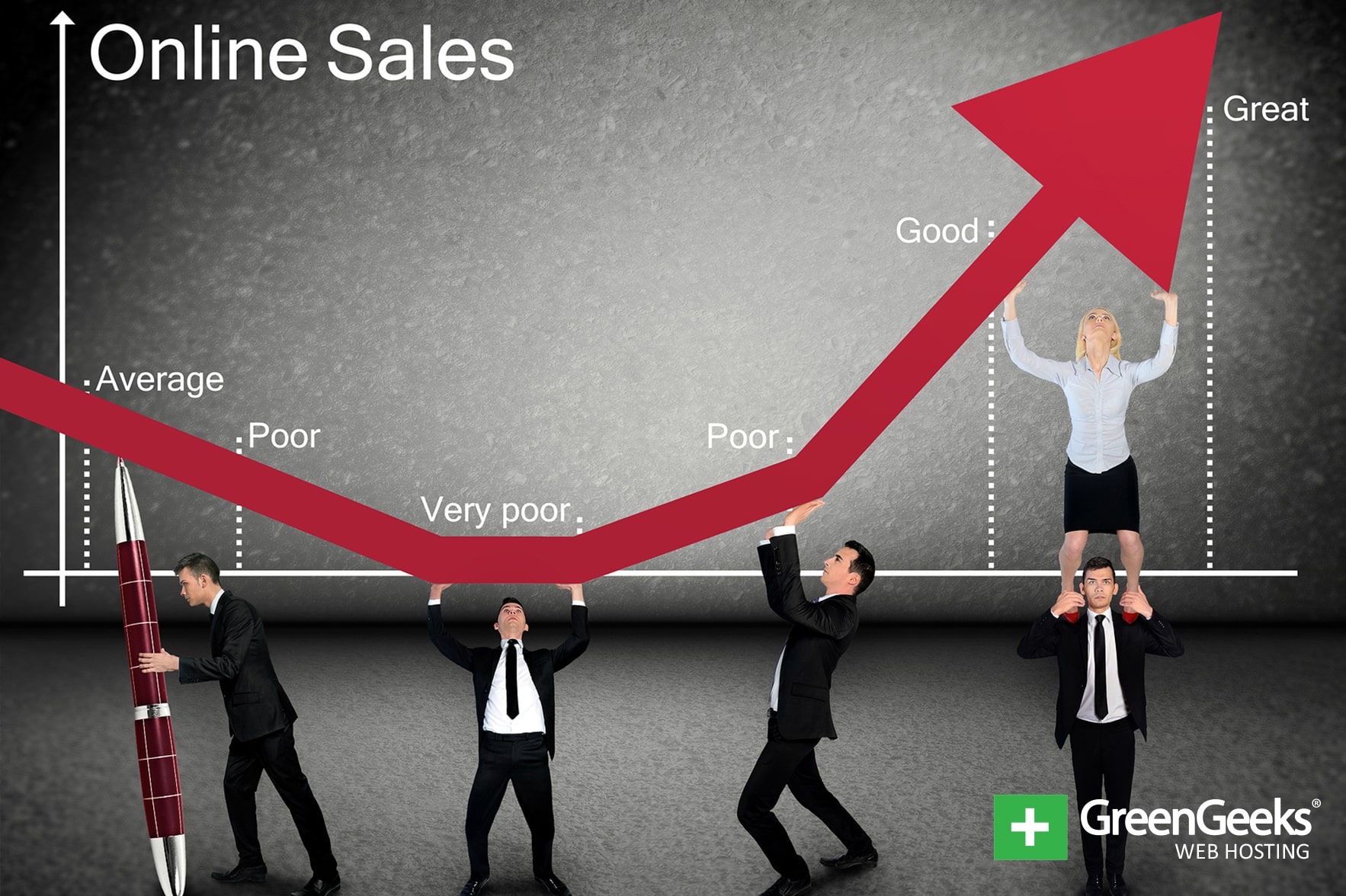 Increase Online Sales