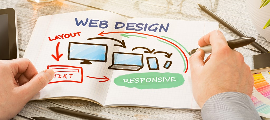 Responsive Design