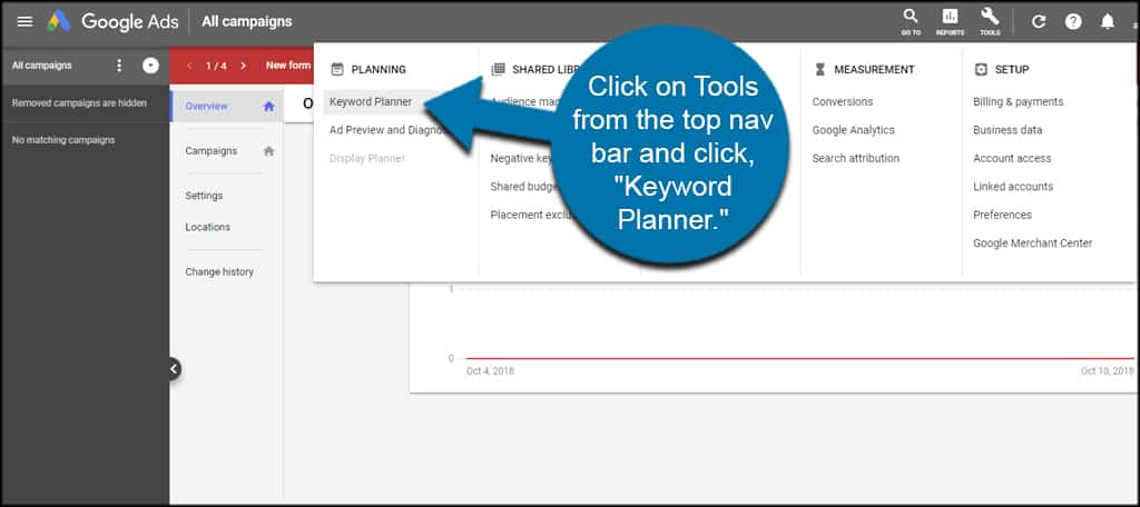 Keyword Planner