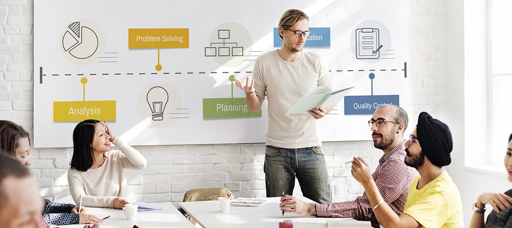 Digital Marketing Plan
