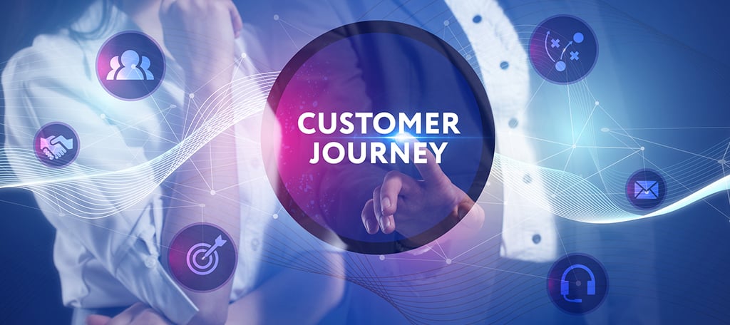 Customer Journey