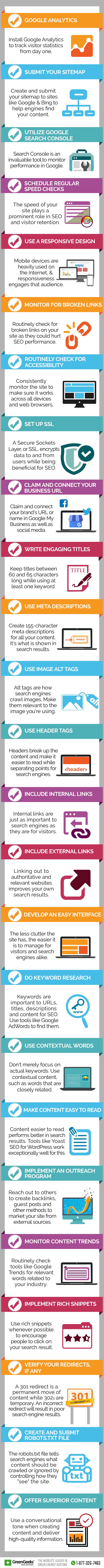 Website SEO Checklist