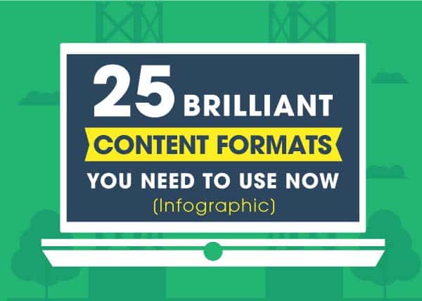 Content Marketing Formats