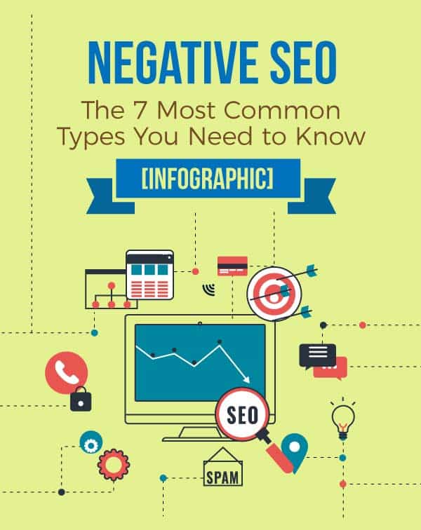 Negative SEO