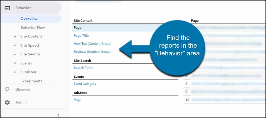 Find Analytics Groups