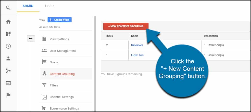 New Content Grouping
