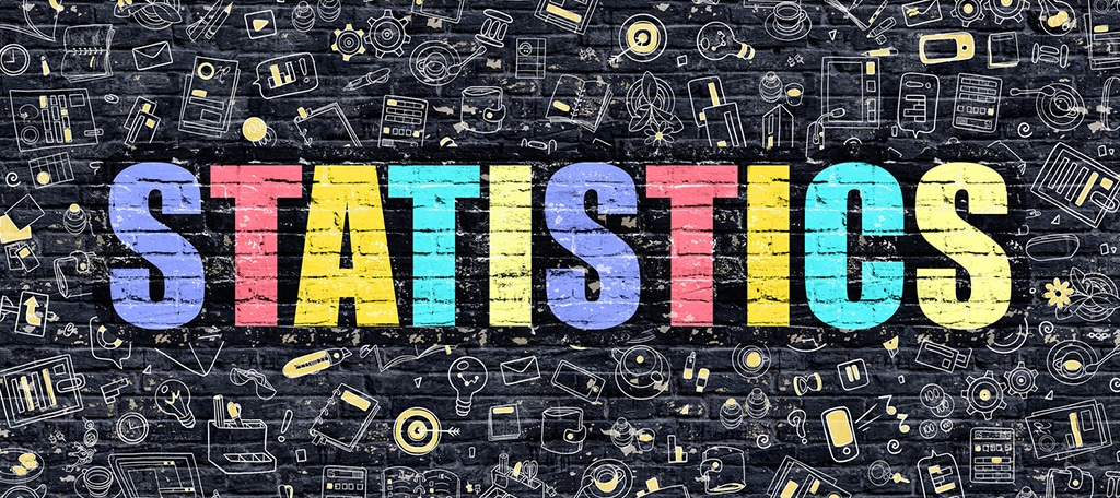 Podcast Statistics
