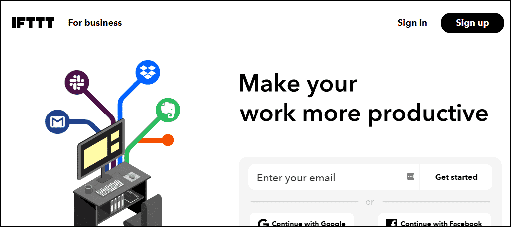 IFTTT creates automation between applications