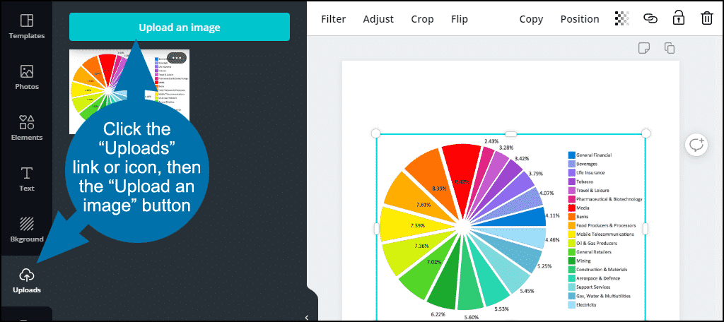 a graph or a small infographic