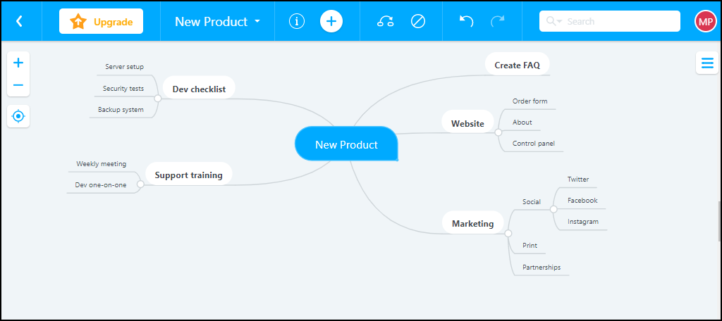 mind mapping application demo, central theme