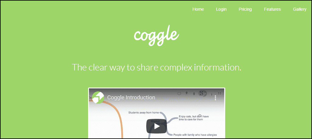 Coggle site
