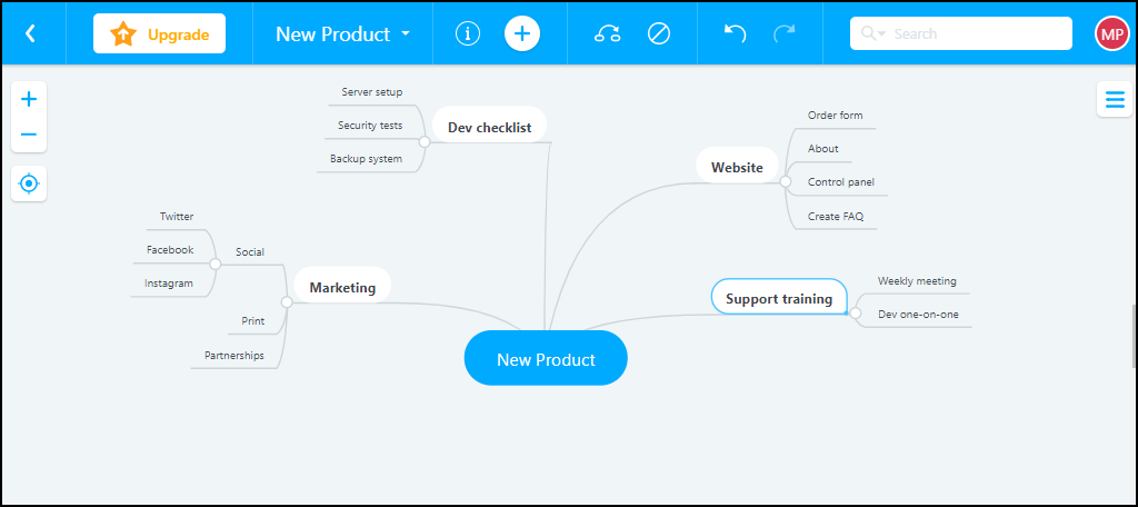 mind mapping application demo, rearranged nodes