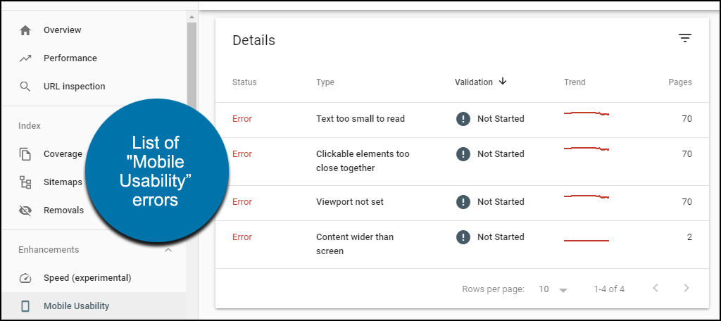list of mobile usability errors