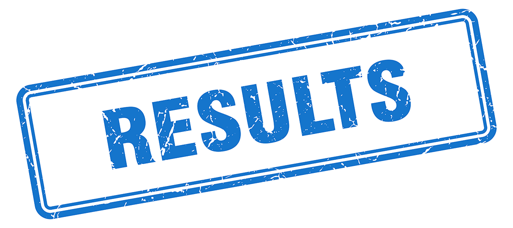 Results