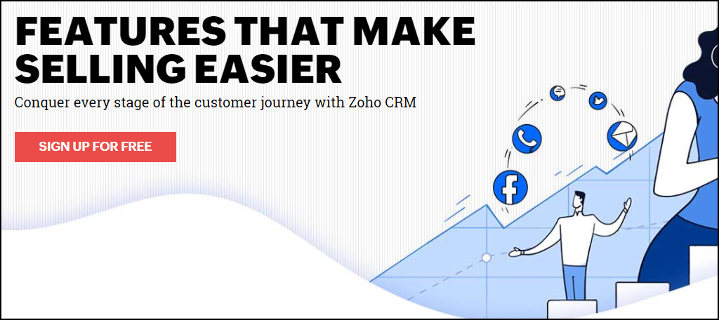 Zoho CRM