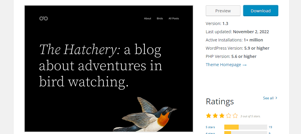 Twenty Twenty-Two may be the default theme in WordPress, but it's also among the fastest