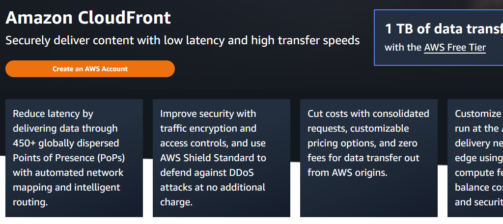 Amazon CloudFront