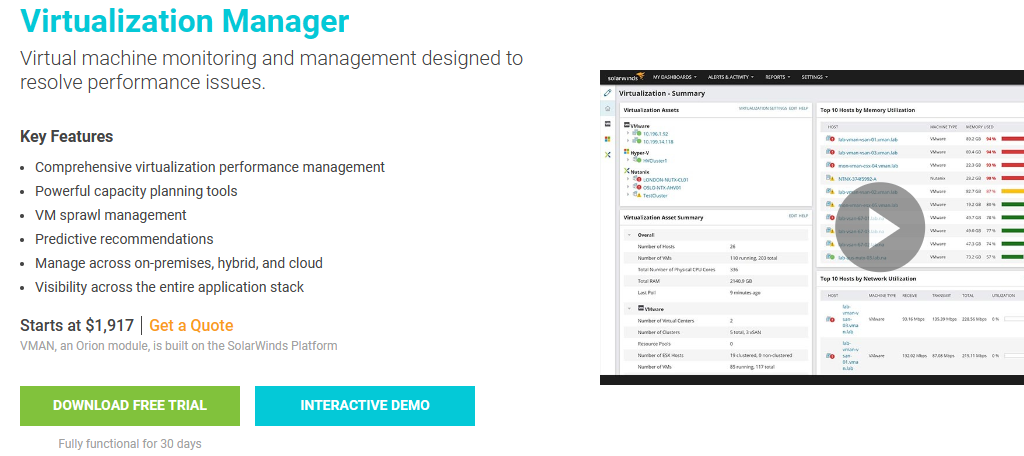 Virtualization Manager