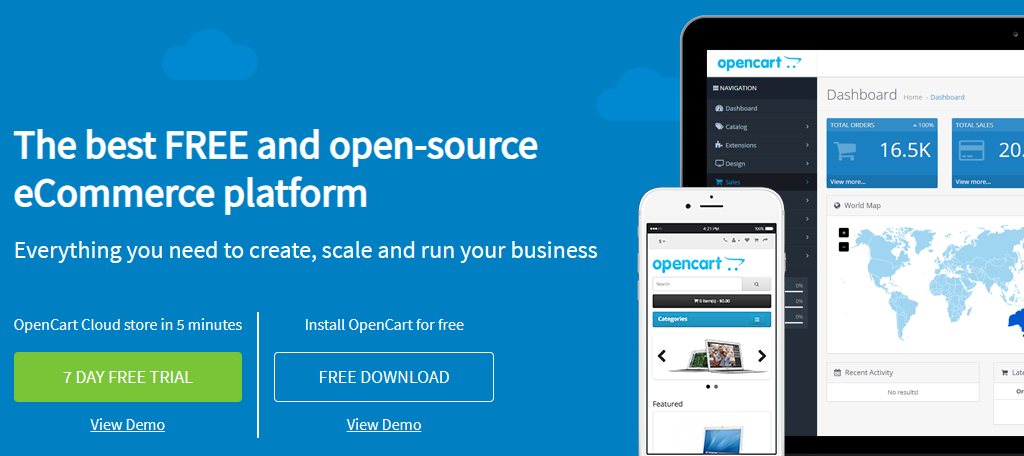 OpenCart is one of the best WordPress alternatives for eCommerce
