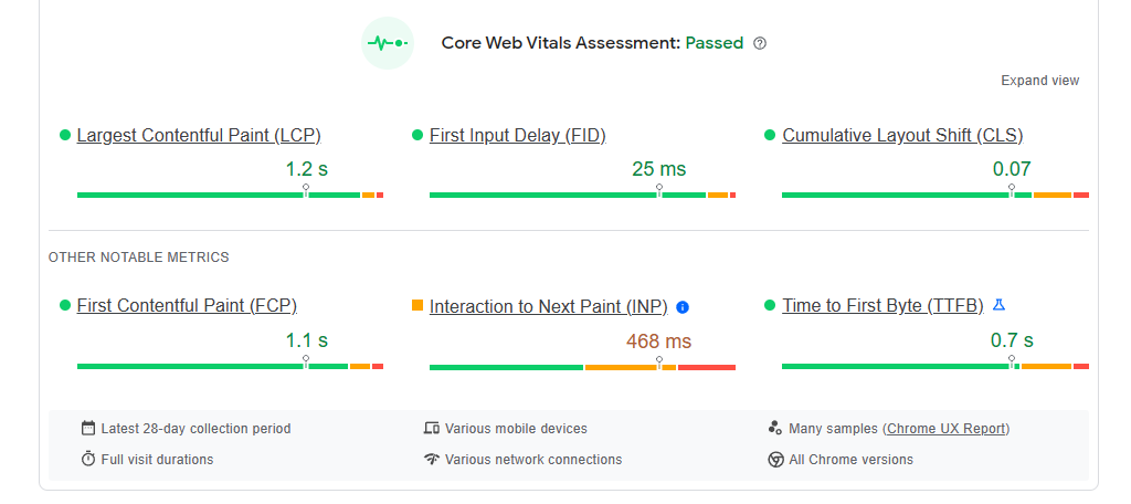 PageSpeed