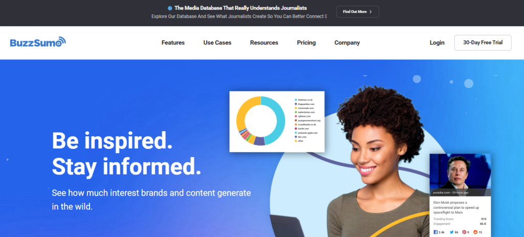 BuzzSumo