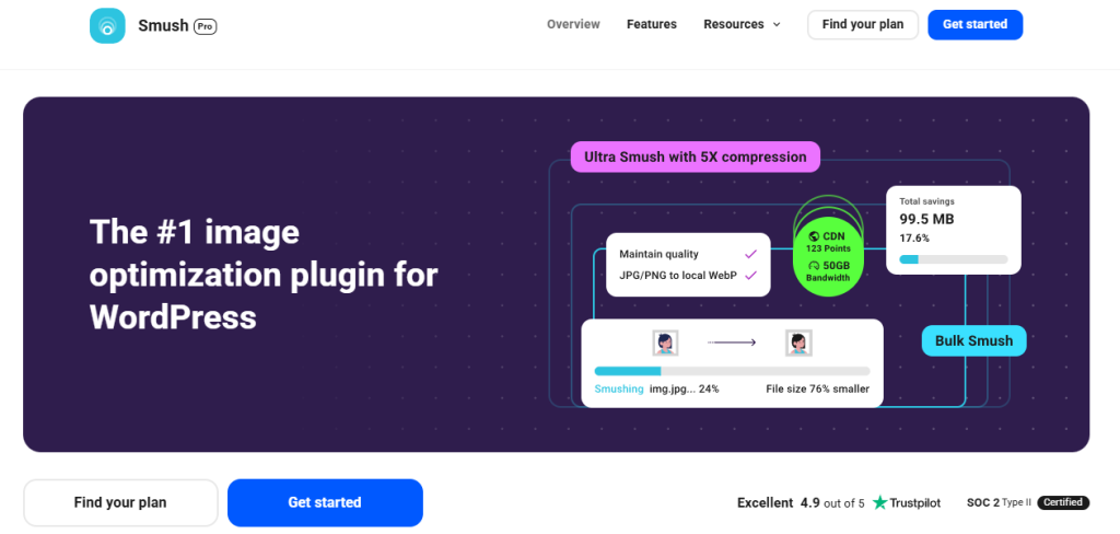 Use Smush to boost your lead generation in WordPress