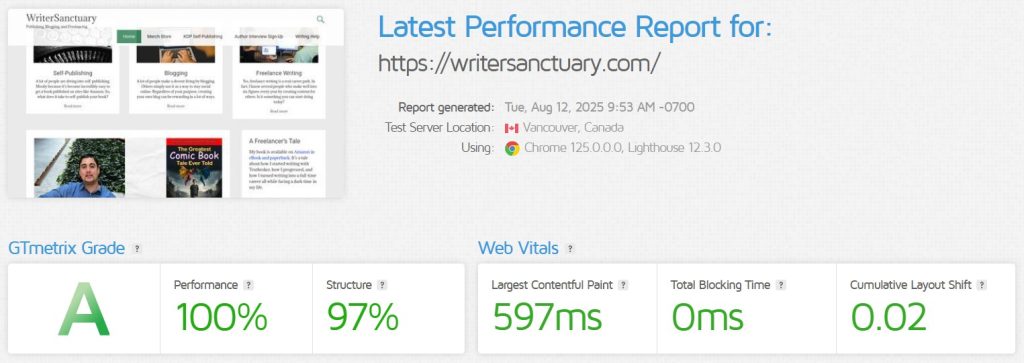 WriterSanctuary GTMetrix
