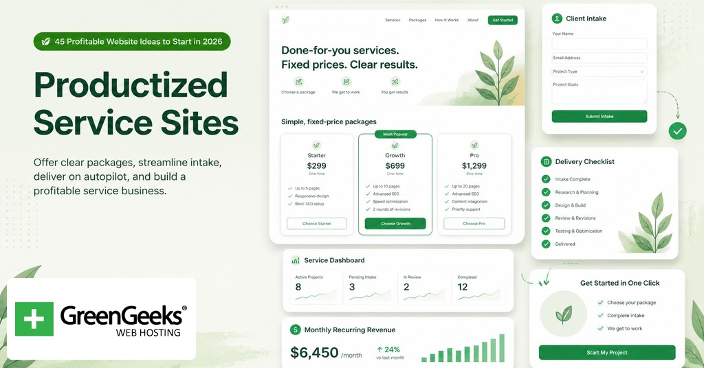 Productized service website ideas with packages and client intake