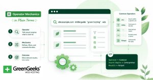 Google Search Operators: Full List & Examples | GreenGeeks