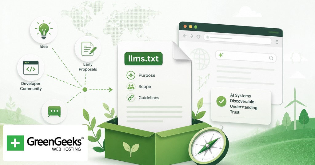 Origins of the llms.txt Proposal for llms.txt and AI-readable website files