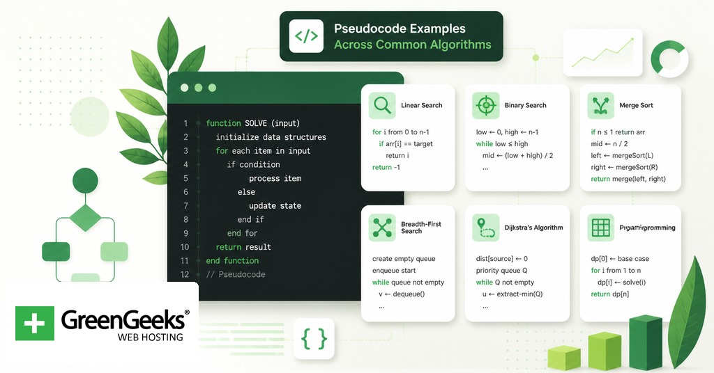 Pseudocode Examples Across Common Algorithms for pseudocode rules and algorithm examples