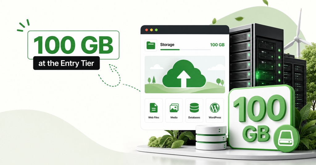 GreenGeeks illustration of inmotion hosting gives 100 gb at the entry tier for best cheap web hosting