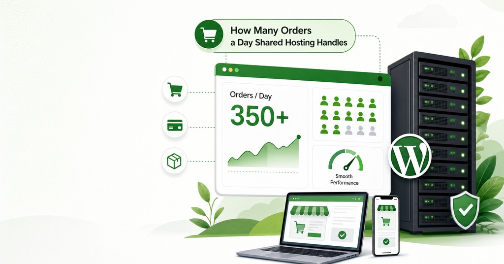 GreenGeeks illustration of how many orders a day shared hosting handles for ecommerce web hosting