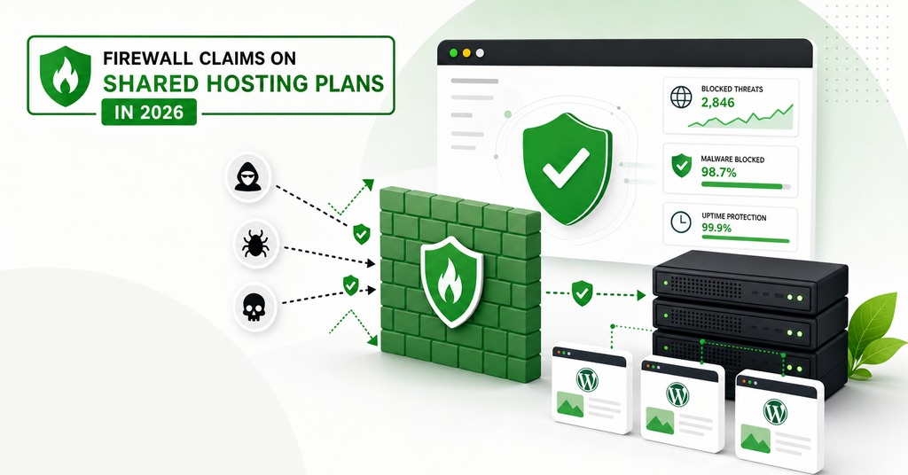 GreenGeeks illustration of firewall claims on shared hosting plans in 2026 for web application firewall