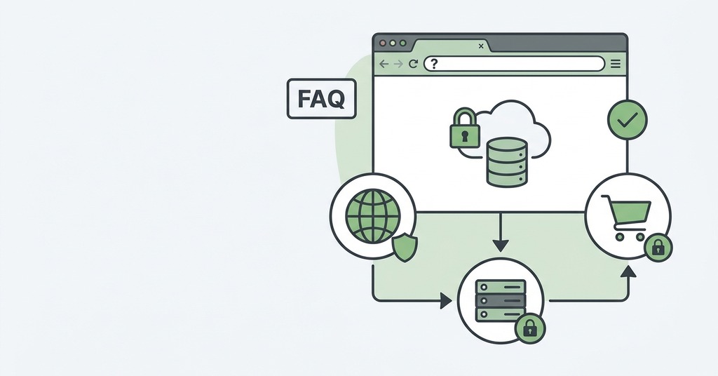 Illustration of frequently asked questions for data residency