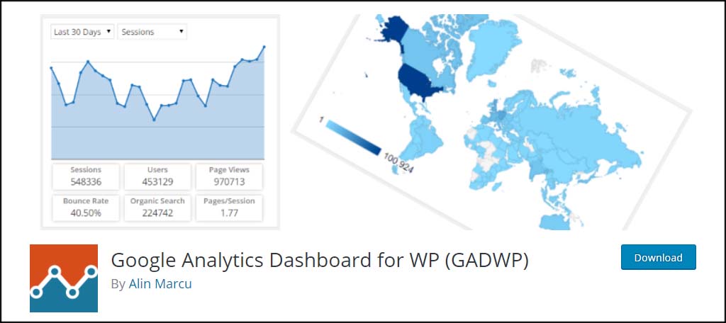 Google Analytics for WordPress