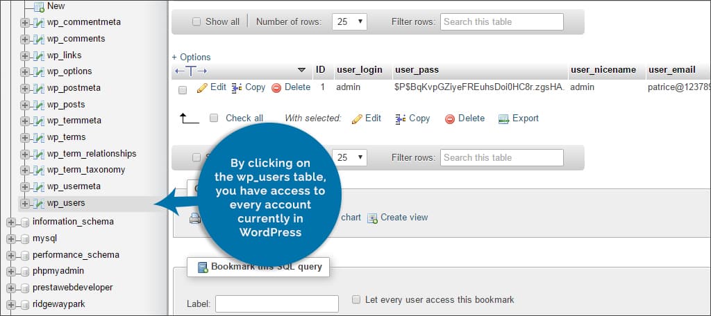 Phpmyadmin Chart