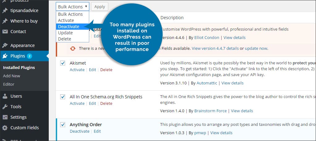 site speed