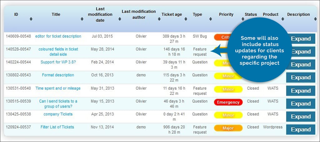 project ticket system