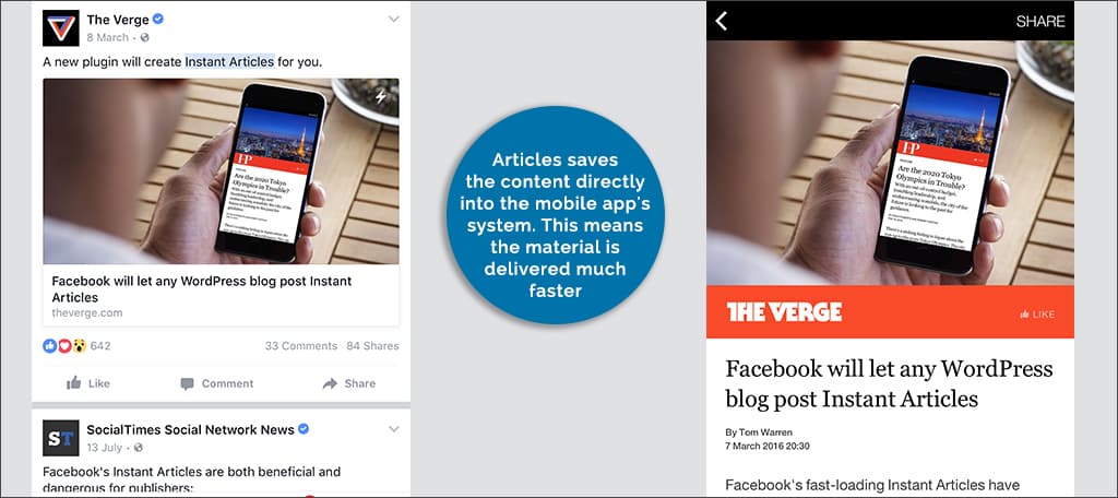 facebook instant articles