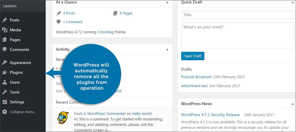 wordpress will remove plugins