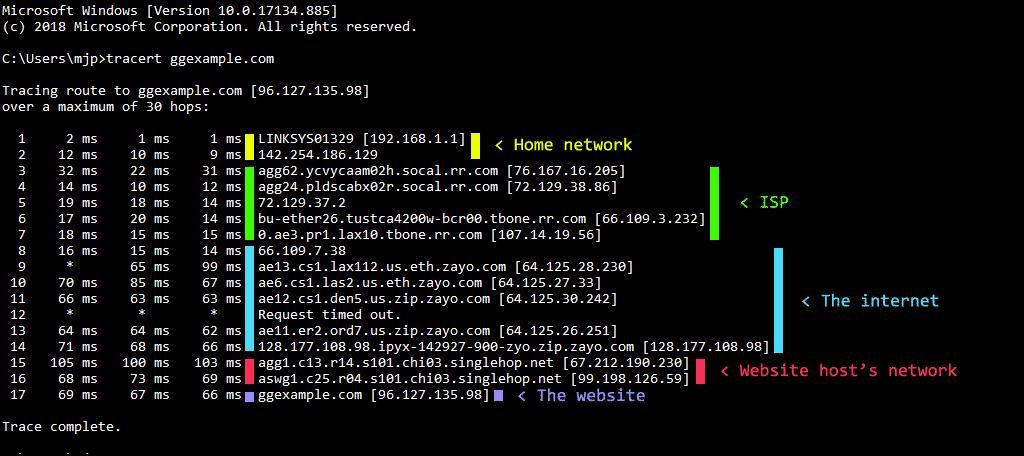 color-coded traceroute