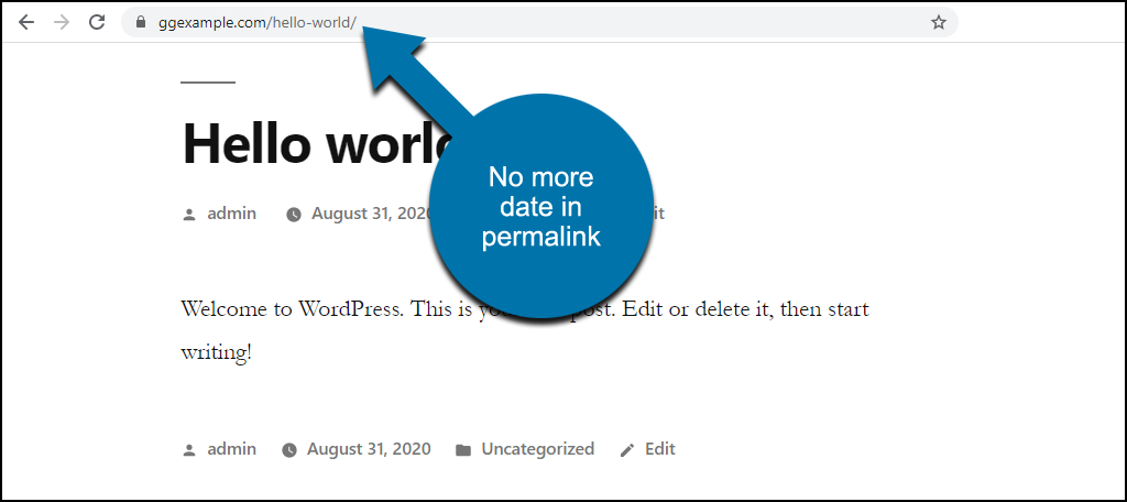 Enlaces permanentes de WordPress sin fecha